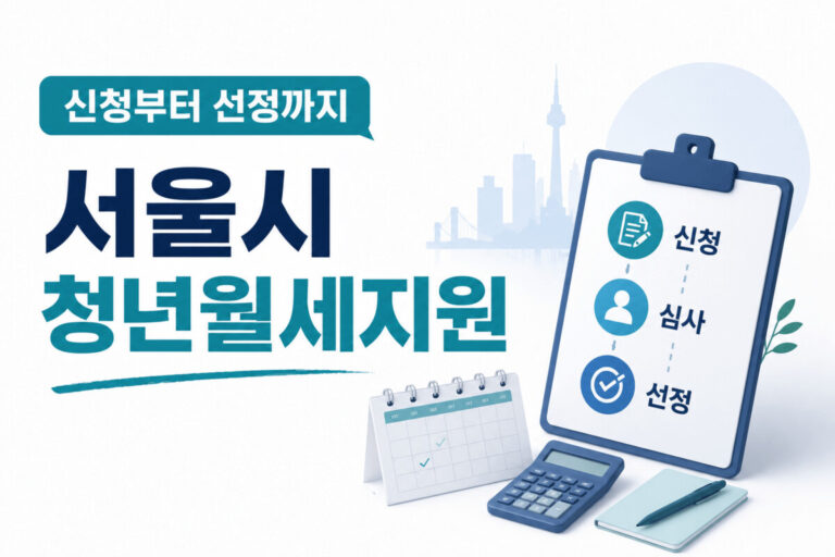 서울시 청년월세지원 신청부터 선정까지 과정을 설명하는 대표 이미지