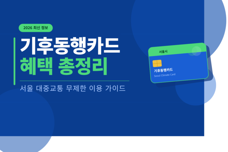 텍스트는 한국어로 작성하는 게 SEO에 유리합니다. 포커스 키워드 "기후동행카드 혜택"이 앞쪽에 배치되어 있고, 블로그 썸네일임을 명시해 이미지 검색 노출에도 도움이 됩니다.