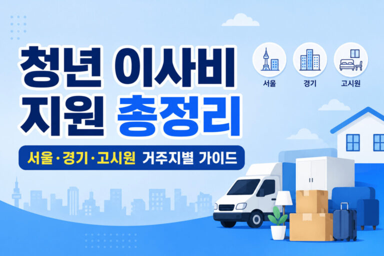 청년 이사비 지원 총정리와 서울·경기·고시원 거주지별 지원 정보를 안내하는 대표 이미지