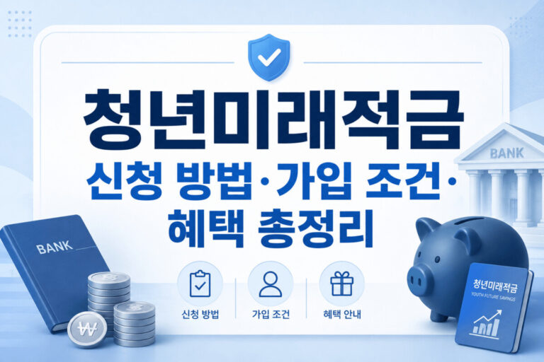 청년미래적금 신청 방법과 가입 조건, 혜택을 한눈에 정리한 대표 이미지