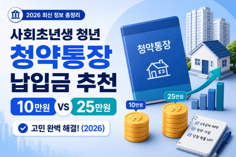 사회초년생을 위한 청년 청약통장 납입금 10만 원과 25만 원의 차이를 비교하고 추천 금액을 안내하는 대표 이미지