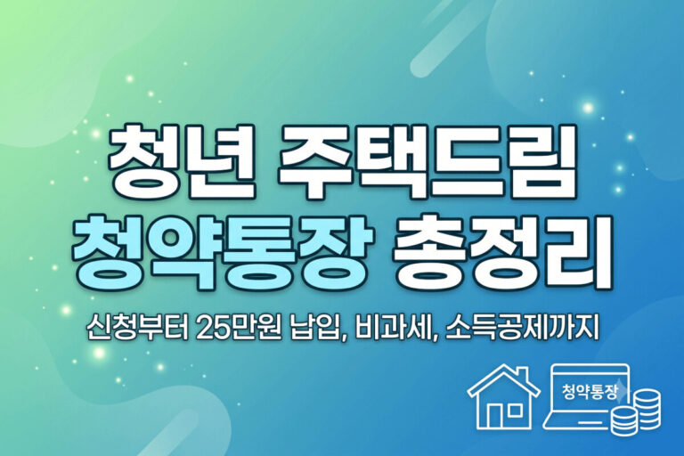 그린과 블루 색상 배경에 '청년 주택드림 청약통장 총정리' 메인 문구와 '신청부터 25만원 납입, 비과세, 소득공제까지' 서브 문구가 큰 글씨로 적혀 있고 우측 하단에 집과 청약통장 아이콘이 그려진 썸네일 이미지.
